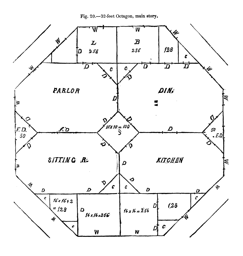 Octagon floor plan, 1848